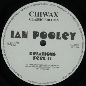 Ian Pooley – Relations